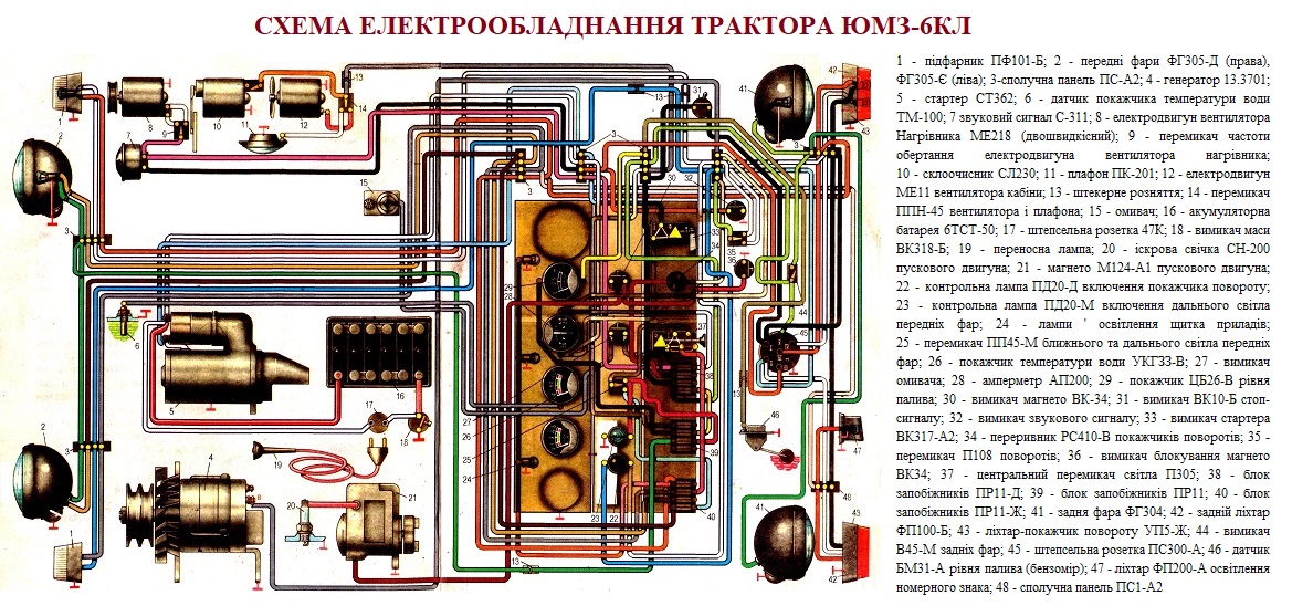 Схема електрообладнання тракторів ЮМЗ-6КЛ
