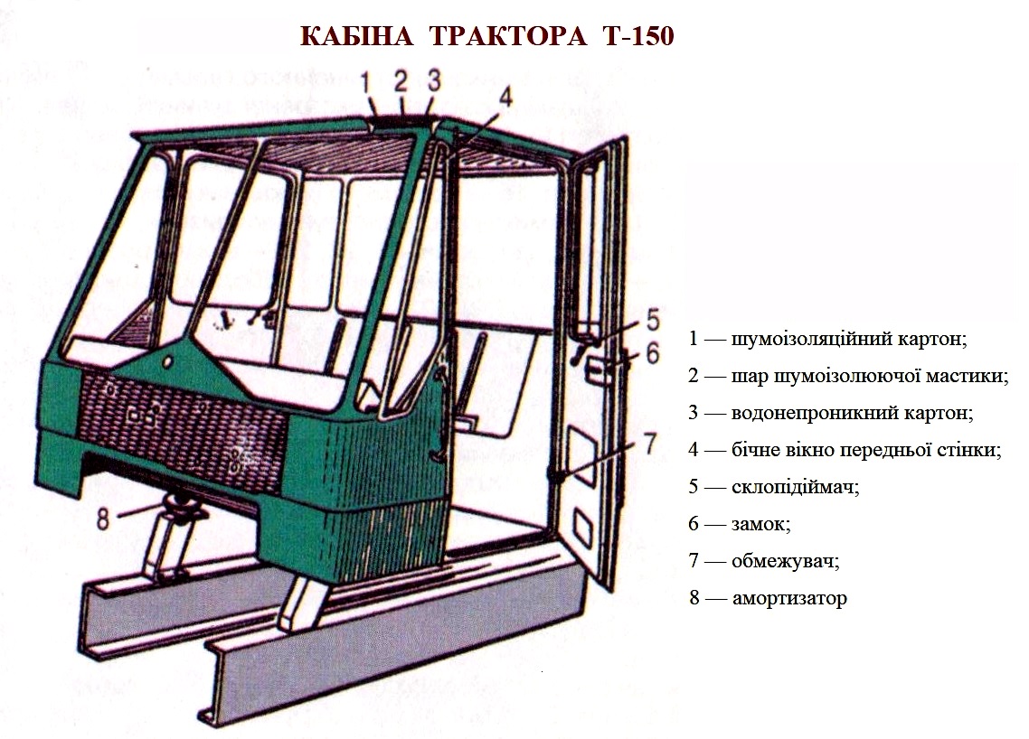 Кабіна трактора Т-150