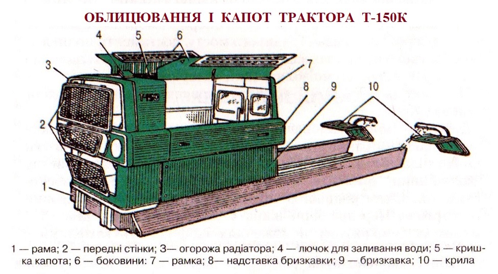 Облицювання і капот трактора Т-150