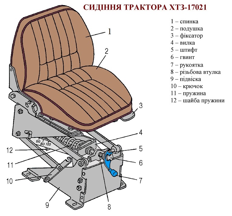 Сидіння трактора ХТЗ-17021