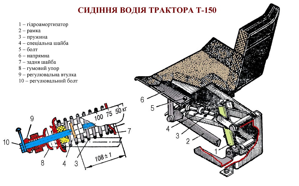 Сидіння трактора Т-150