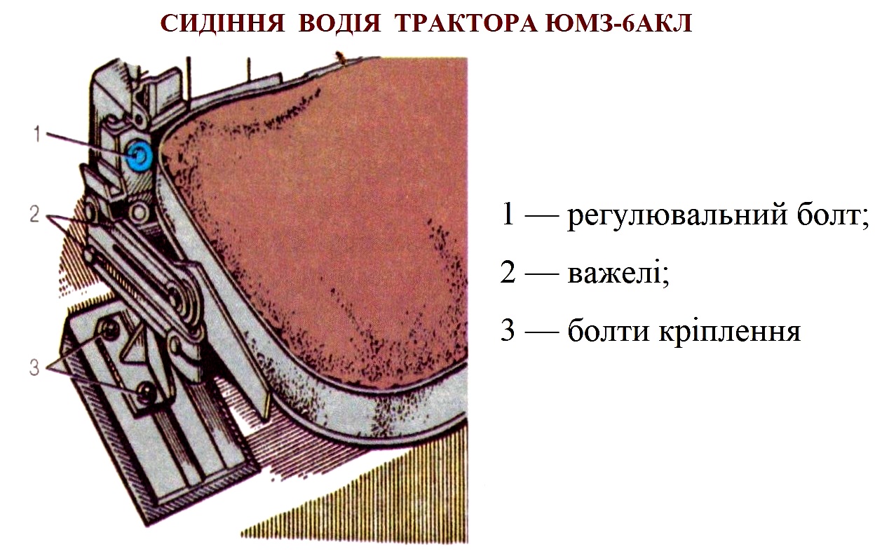 Сидіння трактора ЮМЗ