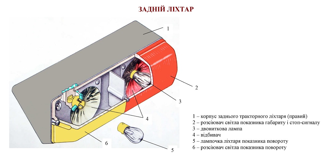 Задній ліхтар