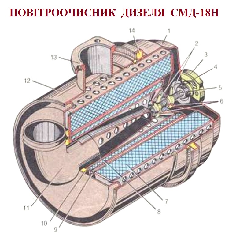 Двоступінчастий повітроочисник дизеля СМД-18Н