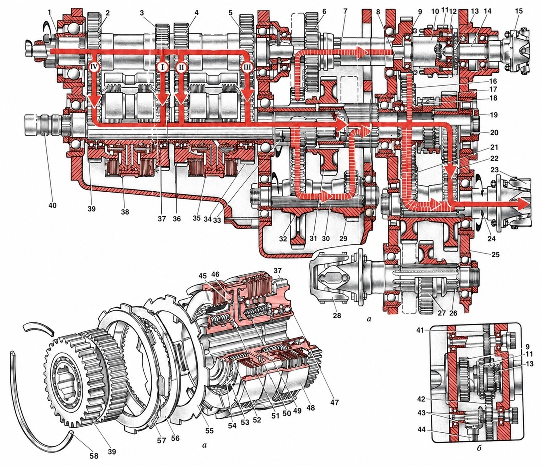 Коробка передач і роздавальна коробка трактора Т-150К