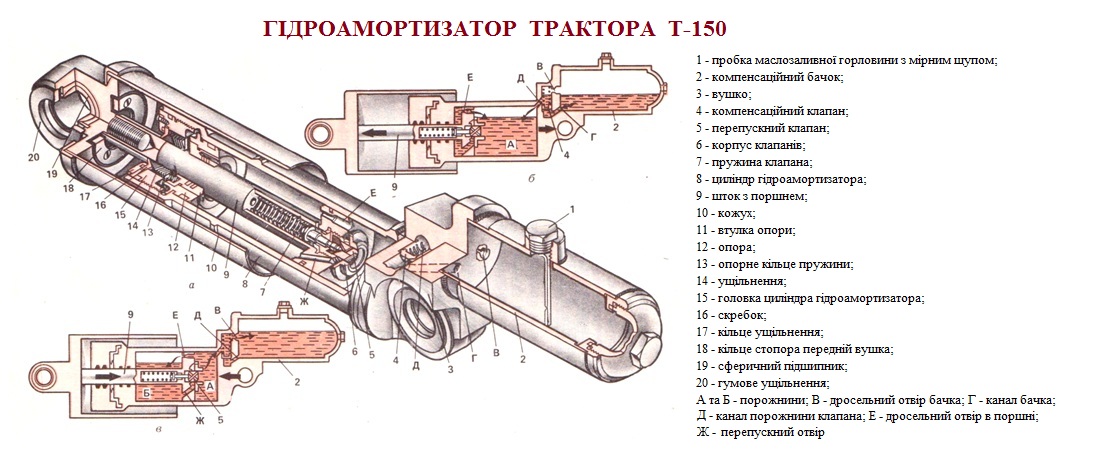 Гідроамортизатор трактора Т-150