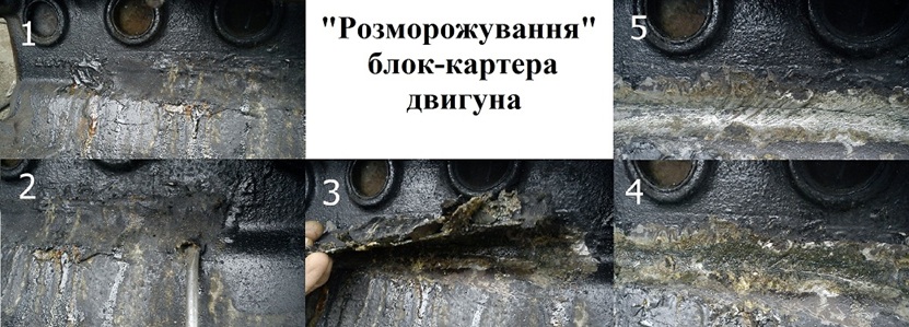 Пошкодження блок-картера після замерзання води в системі
                охолодження